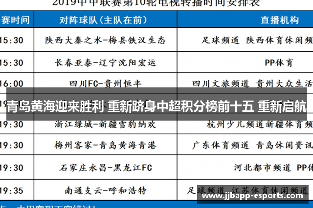 青岛黄海迎来胜利 重新跻身中超积分榜前十五 重新启航