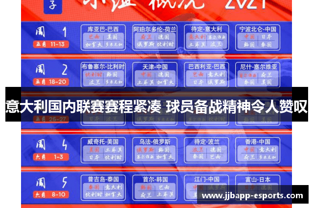 意大利国内联赛赛程紧凑 球员备战精神令人赞叹