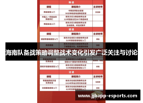 海南队备战策略调整战术变化引发广泛关注与讨论