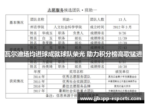 瓦尔迪场均进球成就球队荣光 助力积分榜高歌猛进